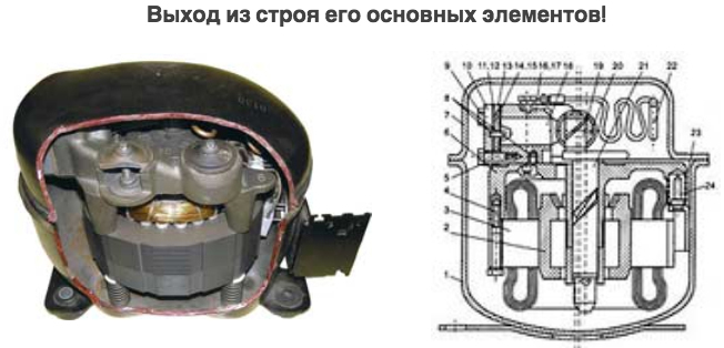 Сломался мотор-компрессор